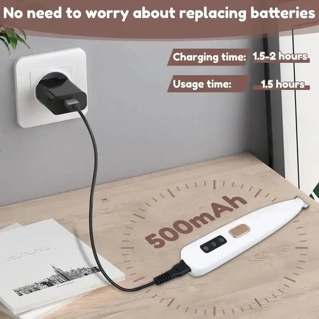 Saffory Electric Dog Trimmerr