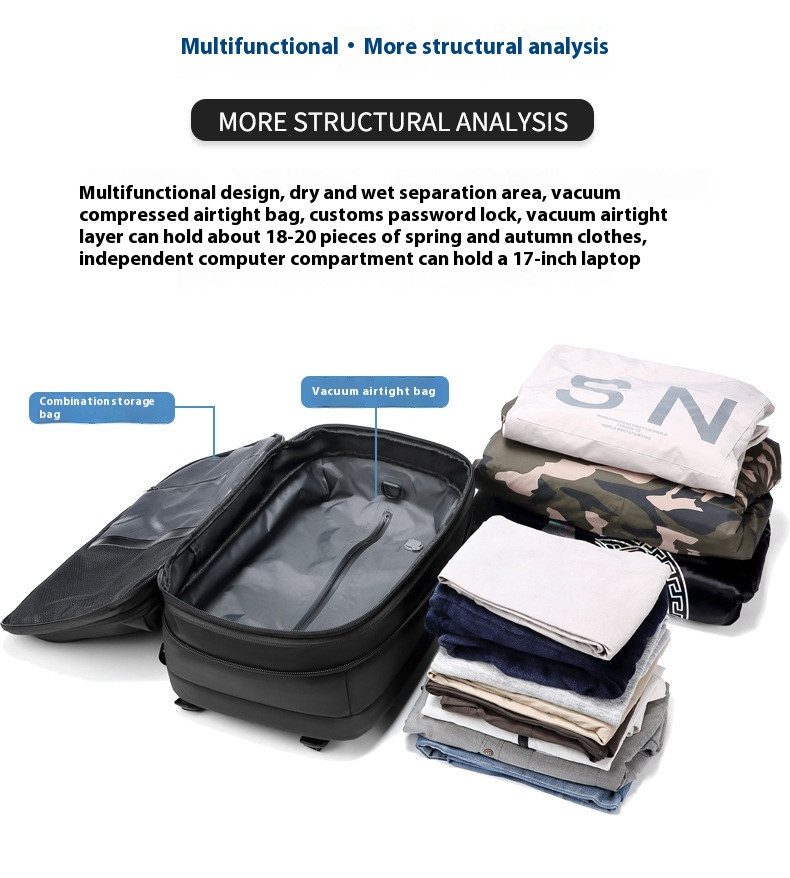 VoyegePro Travel Backpack – Pack More, Stress Less!