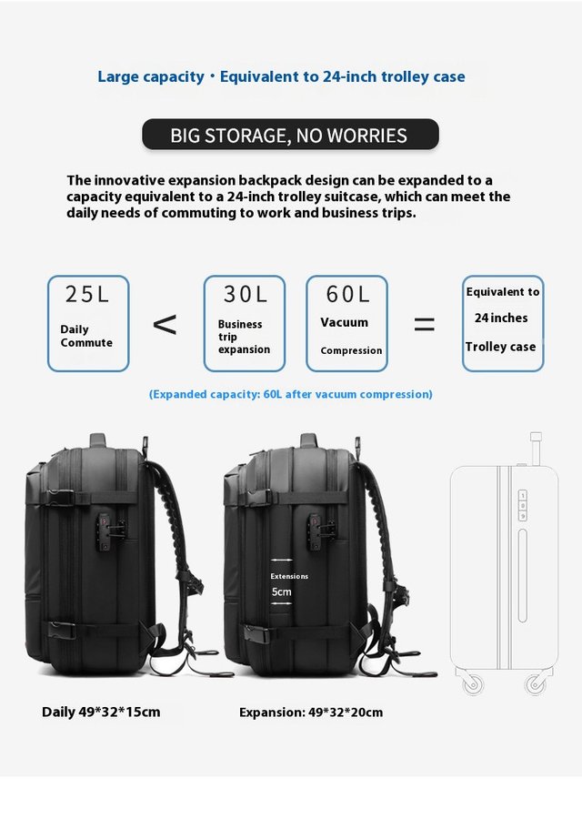 VoyegePro Travel Backpack – Pack More, Stress Less!