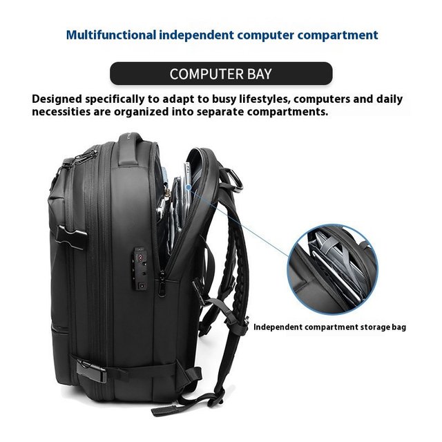 VoyegePro Travel Backpack – Pack More, Stress Less!
