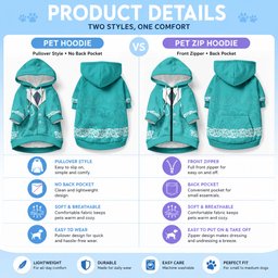 New Zealand Nurses Week Pet Hoodie Maori Kowhaiwhai Cyan Tribal