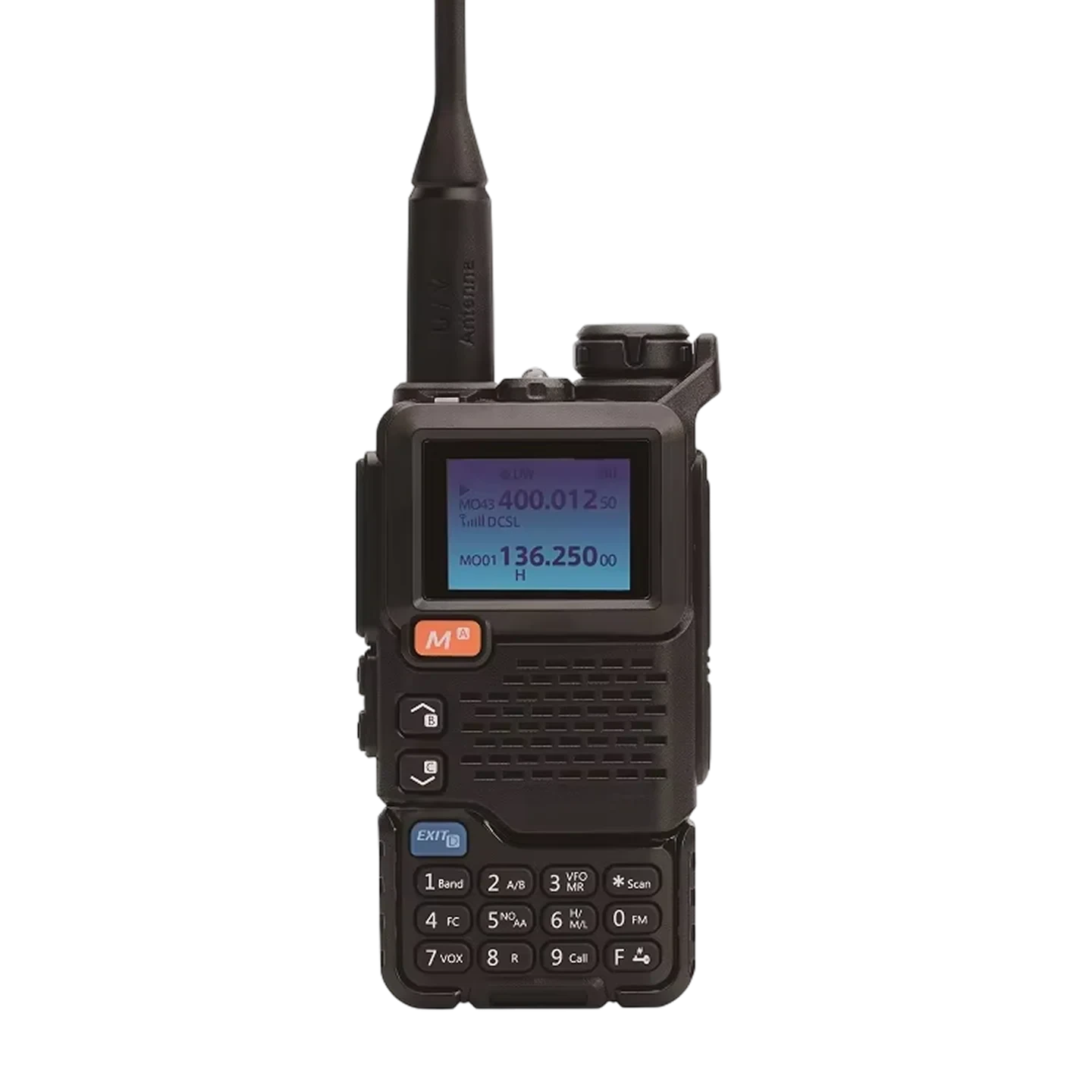Griradion
