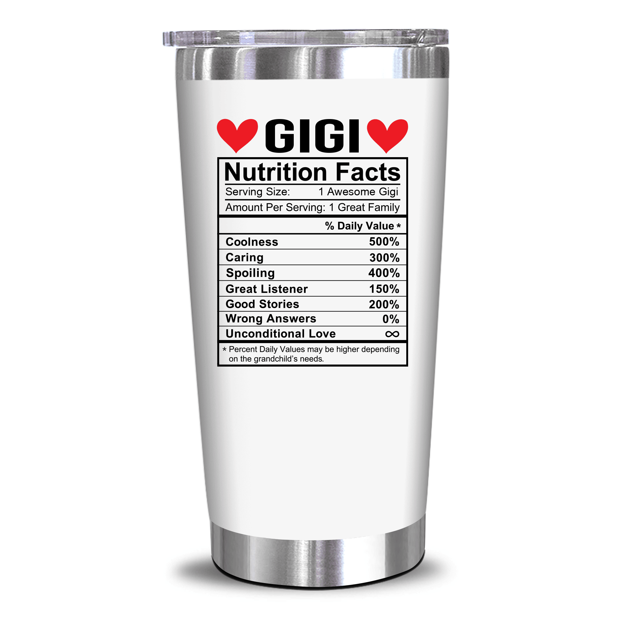 Gigi Nutrition - 20 Oz Tumbler