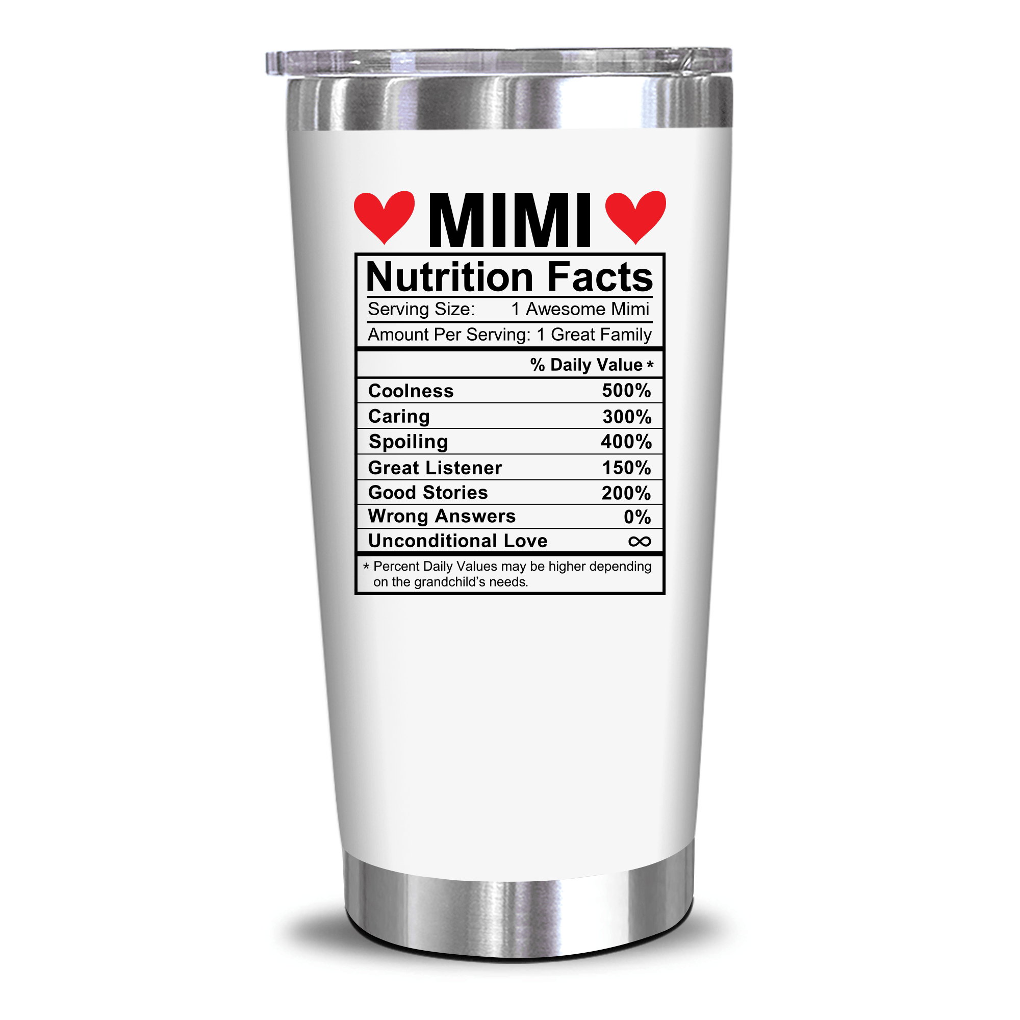 Mimi Nutrition - Gifts For Grandmother - 20 Oz Tumbler