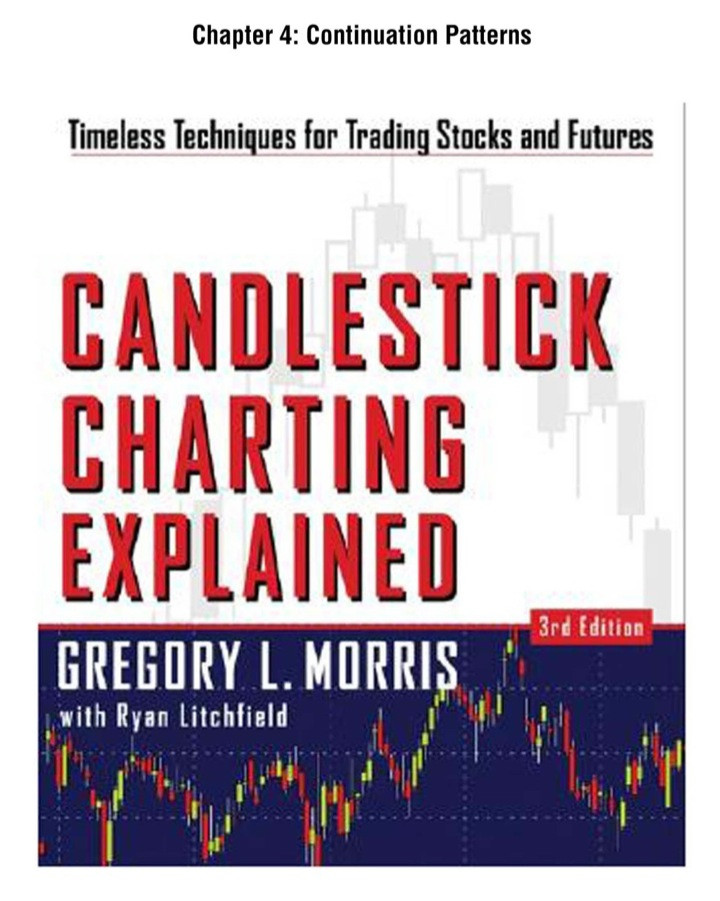 Candlestick Charting Explained, Chapter 4 - Continuation Patterns ...
