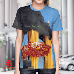 Never Forgetti