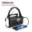 Radiflix EdgePro