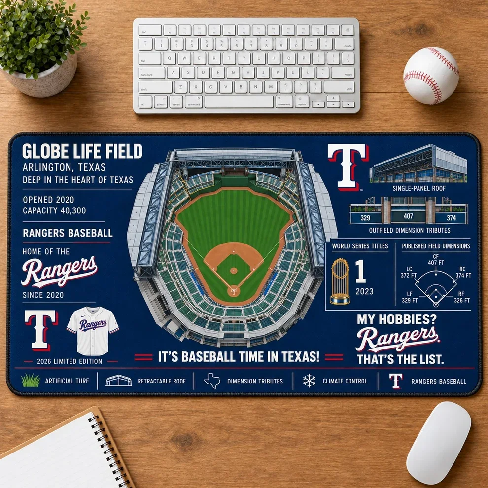 Texas Rangers 2026 Limited Edition Stadium Desk Mat – MLB Baseball Mouse Pad