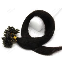 Tip U Extensions color1