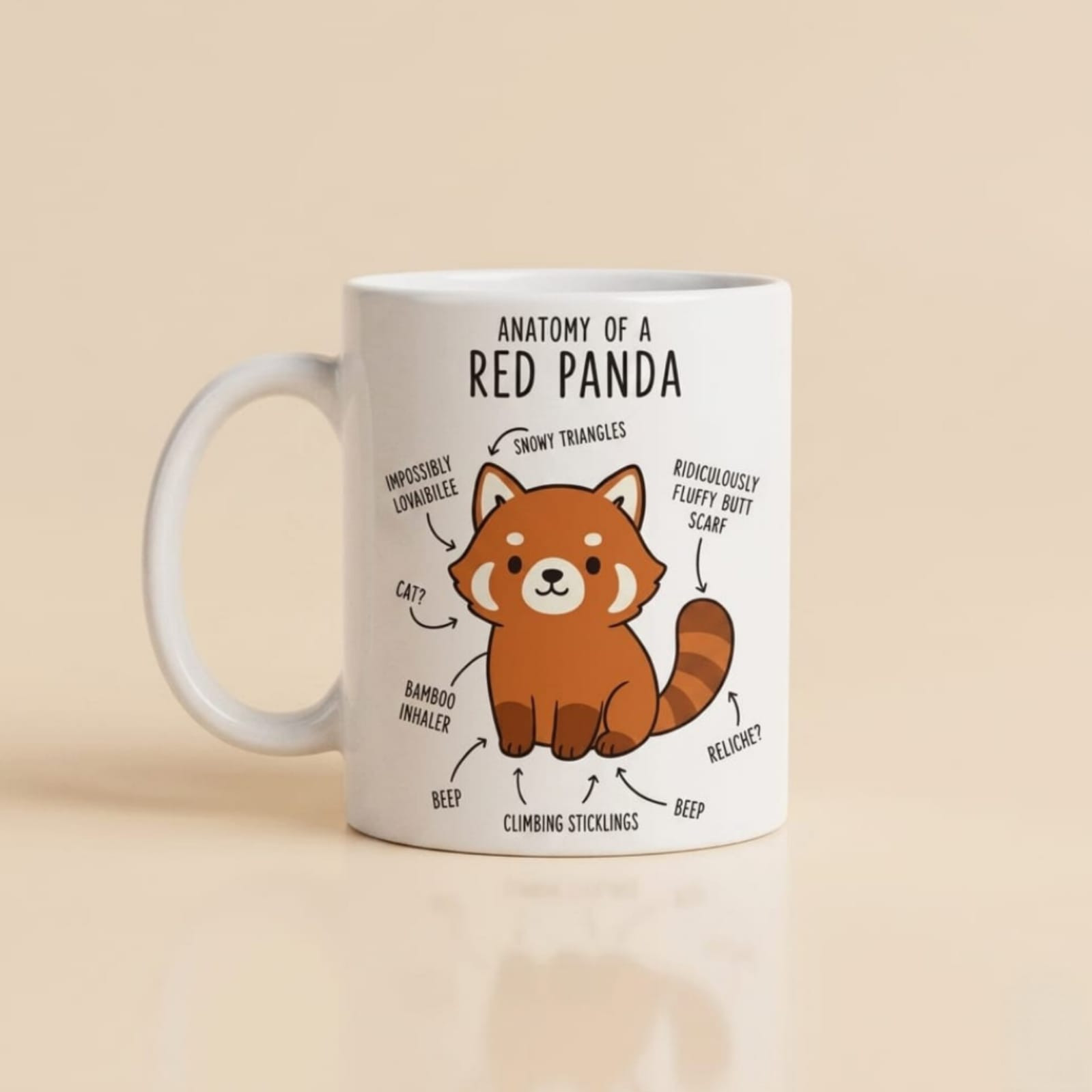 Anatomy of a redpanda - ReddyPanda