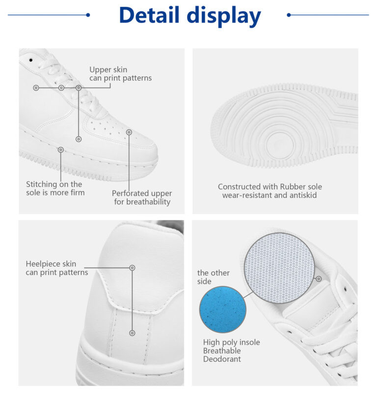 AF1 Product Features Detail