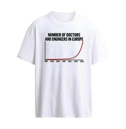 Number of Doctors and Engineers in Europe T-Shirt