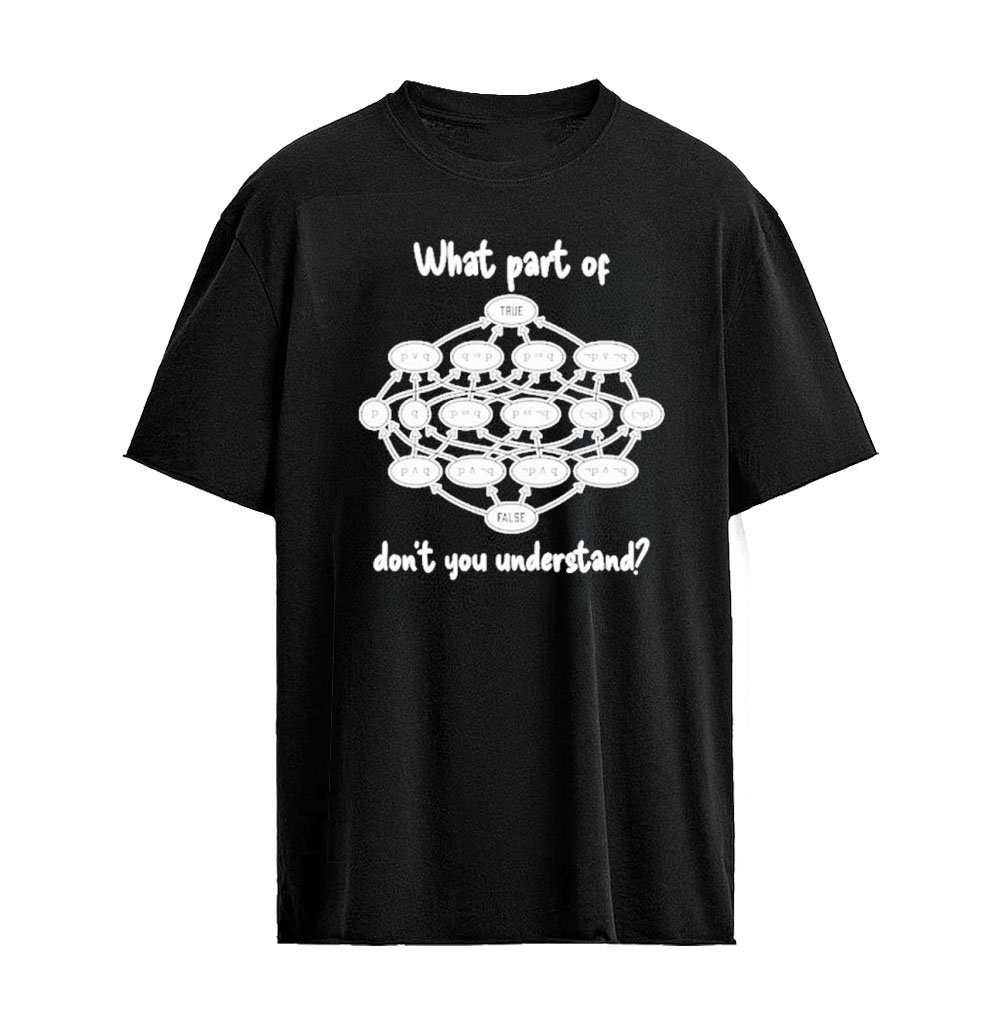 What Part Of Logic Don’t You Understand Graphic T-Shirt