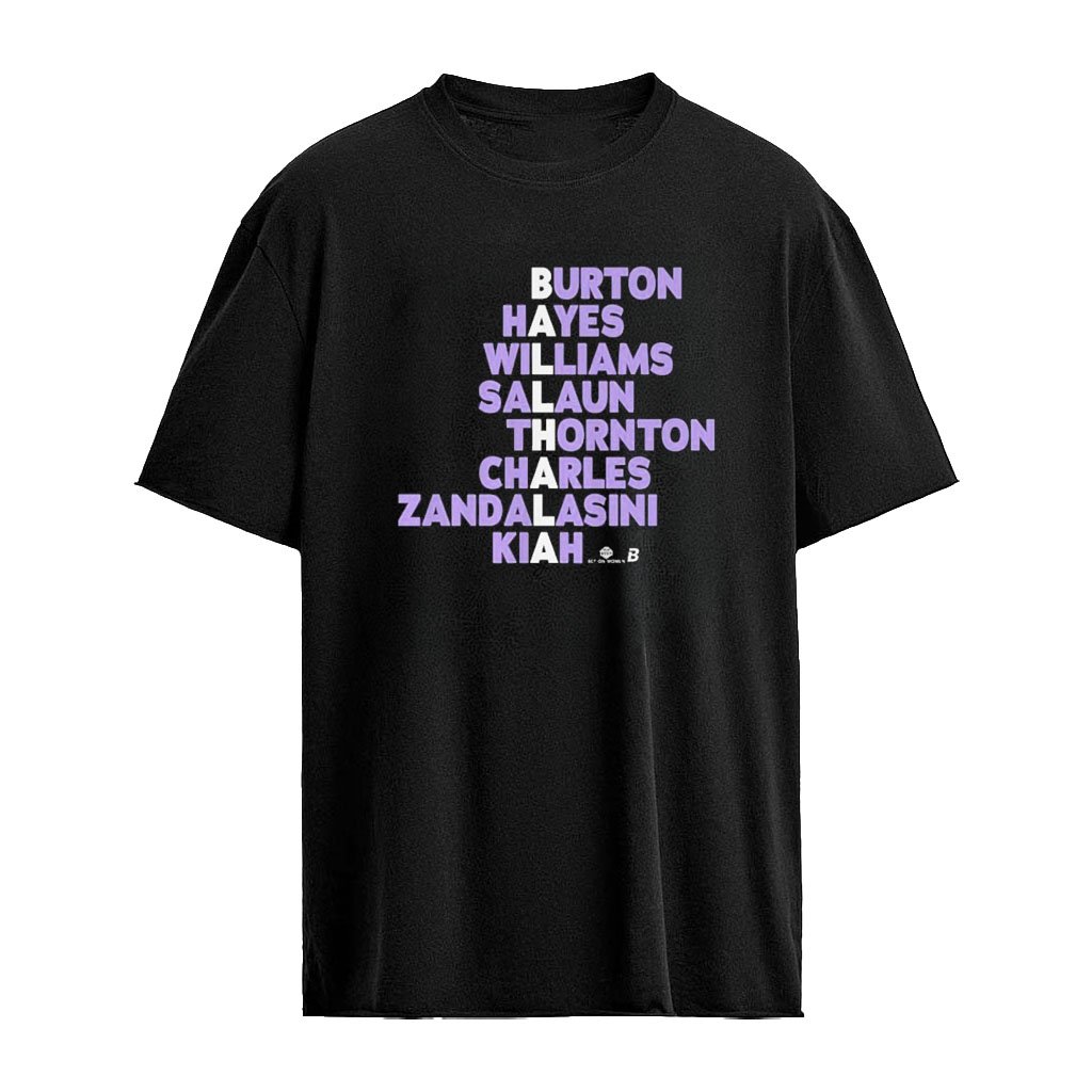 Golden State Ballhala Names 2026 Burton Hayes Williams Salaun Thornton Charles Zandalasini Kiah Shi