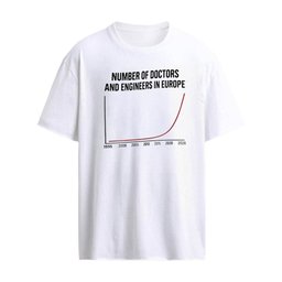 Number of Doctors and Engineers in Europe Lemme Pee in That Butt T-shirt