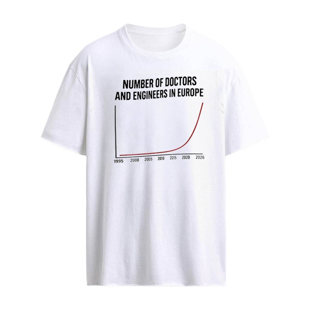 Number of Doctors and Engineers in Europe Lemme Pee in That Butt T-shirt