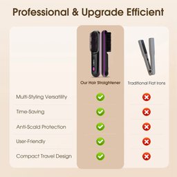 Twin hair protection cordless straightener brush for smooth silky hair anti burn technology