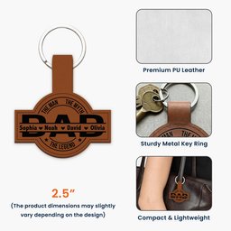 Dad, Papa, Grandpa, Pop The Man, The Myth, The Legend With Kid's Names - Personalized Keychain – view 5
