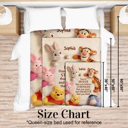 You're Brave, Smart, Strong - Personalized Yellow Bear Blanket – view 5