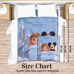 Friends - Personalized Mouse Blanket – view 6