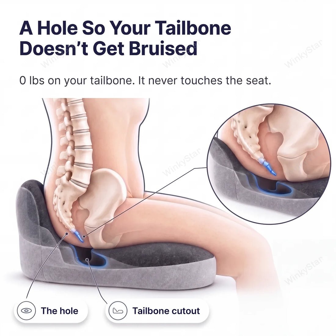 Orthopedic Lumbar Support Sciatica Cushion cushion tailbone cut-out