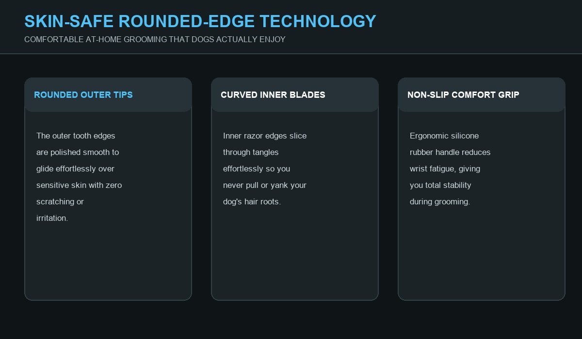 Skin-Safe Rounded-Edge Technology Demonstration
