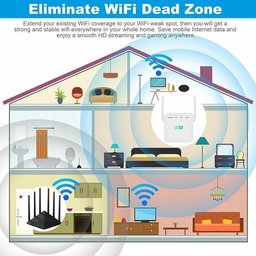 WeXtend Pro Wifi Extender