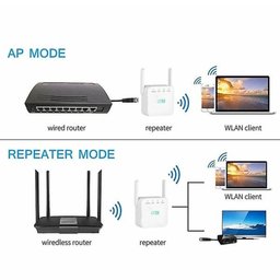 WeXtend Pro Wifi Extender