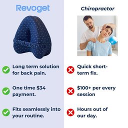 Revoget Alignment Pillow - Relieve Hip Pain & Sciatica