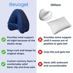 Revoget Alignment Pillow - Relieve Hip Pain & Sciatica
