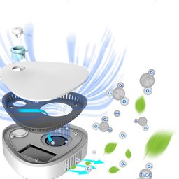 OdorGo – Get Rid Of Any Smell And Bacteria In Just 30 Minutes