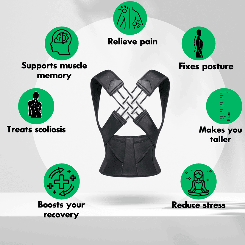 Instant Posture Corrector - Core Care