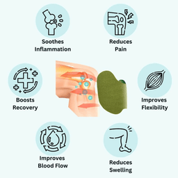 Heaven Patches - Heaven Knee Relief Patches – Kit