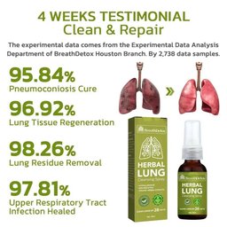 BreathDetox Herbal Lung Cleansing Spray