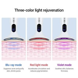 Botanique Paris | Multi-Spectral Facial Rejuvenation Device