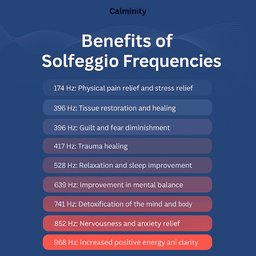 Bio-Healing Frequency System - The Natural Solution Your Body's Been Waiting For - Calminity