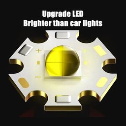HeadyLit: Ultra-Powerful 30W LED Head Torch for Hands-Free, High-Performance Visibility