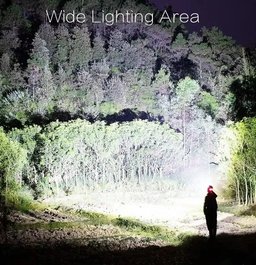 HeadyLit: Ultra-Powerful 30W LED Head Torch for Hands-Free, High-Performance Visibility
