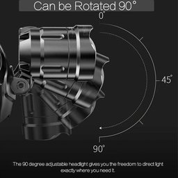 HeadyLit: Ultra-Powerful 30W LED Head Torch for Hands-Free, High-Performance Visibility