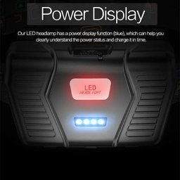 HeadyLit: Ultra-Powerful 30W LED Head Torch for Hands-Free, High-Performance Visibility