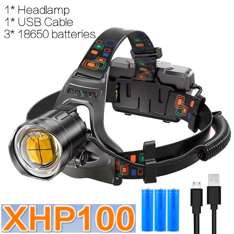 HeadyLit: Ultra-Powerful 30W LED Head Torch for Hands-Free, High-Performance Visibility