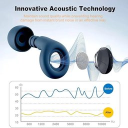 Silenzixu: Ultimate Portability and Versatility for Your Dynamic Lifestyle