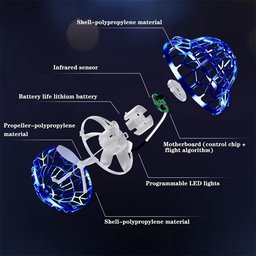 GyFlitix Flying Orb Ball Toys | Get 50% Off Now