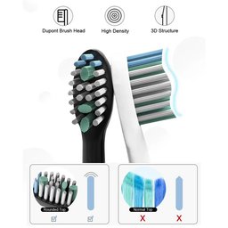 Transform Your Smile with Advanced DeniClow Electric Toothbrush
