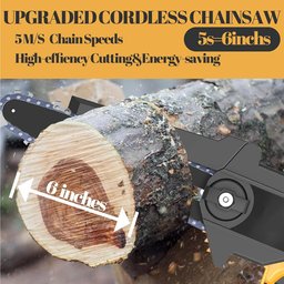 DuciSaw Mini Chainsaw