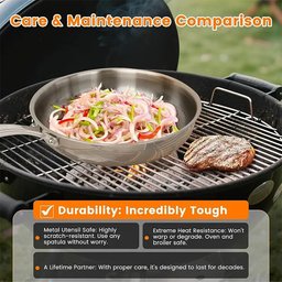 TiMaxpi: Built for Durability and Designed for Everyday Convenience