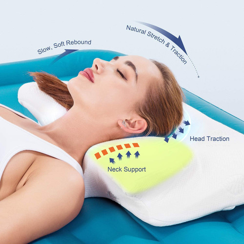 PILLOW - DESIGNED TO RELIEVE NECK PAIN