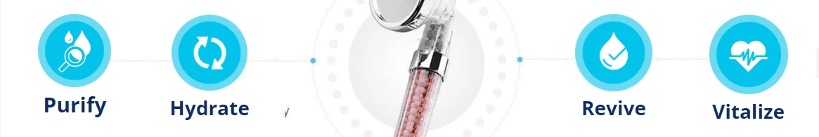 Shower Envy - Shower Spa At Home | High-pressure Shower Head